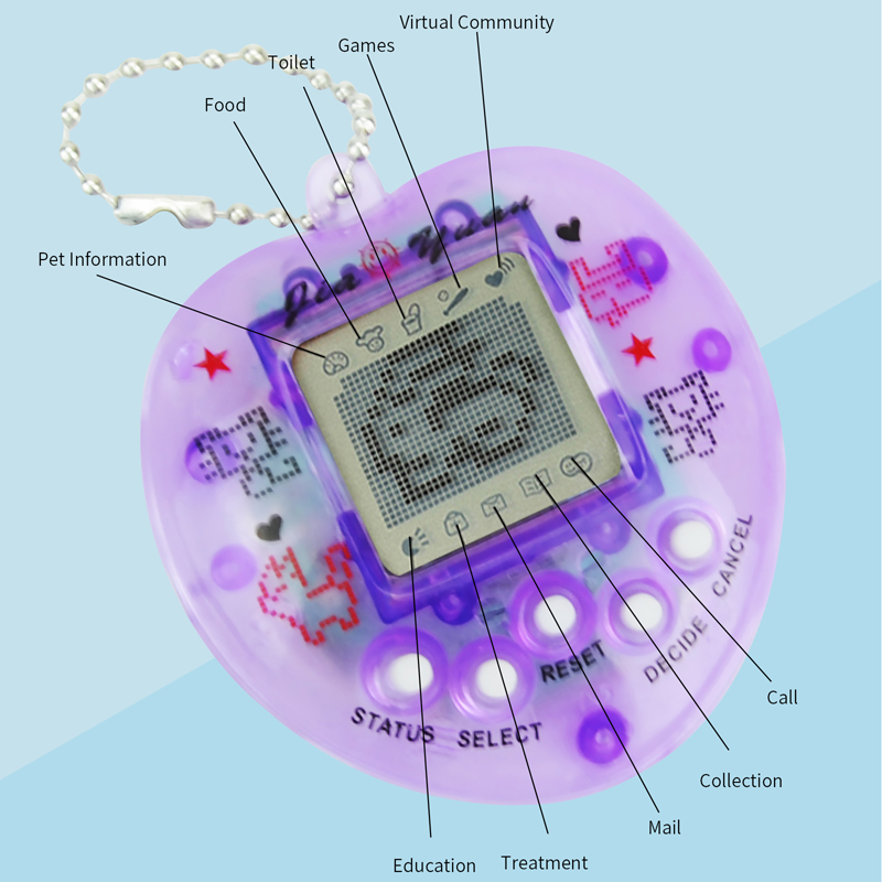 Tamagotchi, animale domestico  - Tamagotchi Electronic Pet Virtual recensione e prezzo